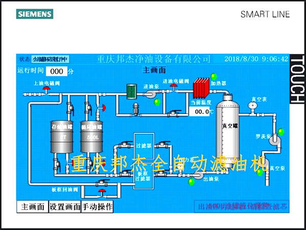 PLC全自動(dòng)硅油雙級(jí)真空濾油機(jī)